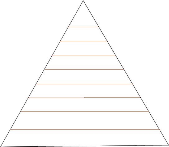 Pyramide