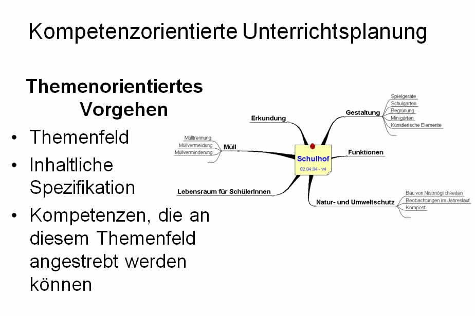 U_vorbereitung