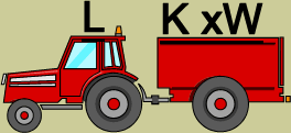 LKW