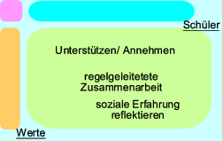 Erziehen_logo