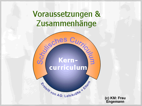 Curriculum